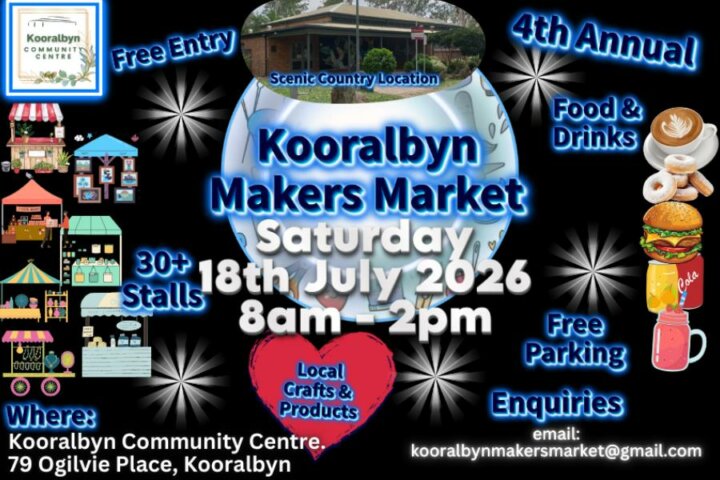 4th Annual Kooralbyn Makers Market